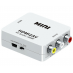 Конвертор AV - HDMI